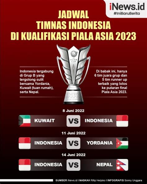jadwal indonesia vs jepang piala asia 2024