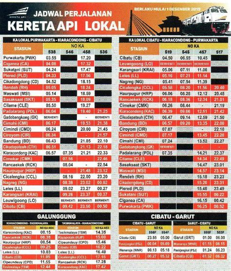 jadwal kereta api lokal bandun...