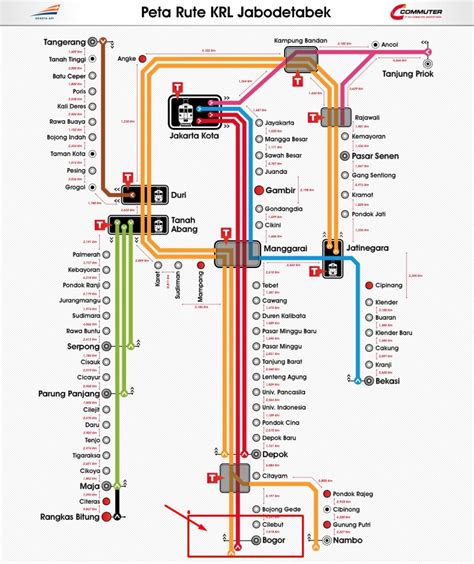 Jadwal Kereta Bogor-Manggarai: Solusi Cepat dan Efisien dalam Bertransportasi