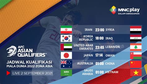 jadwal kualifikasi piala dunia 2022 zona asia