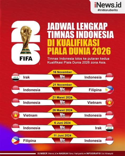 jadwal kualifikasi piala dunia 2026 indonesia