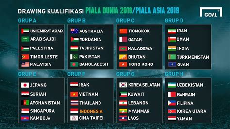 jadwal kualifikasi piala dunia indonesia