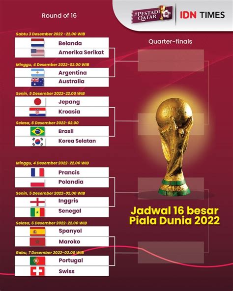 jadwal lengkap piala dunia 2022 pdf