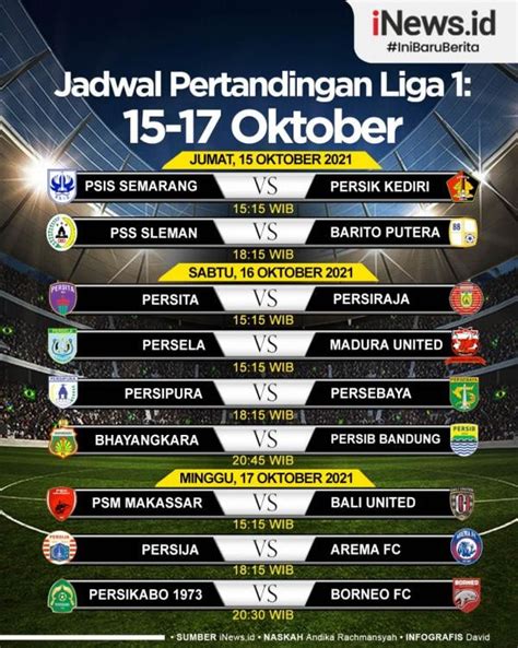 jadwal liga 1 indonesia 2021