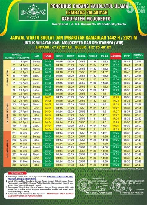 jadwal maghrib surabaya hari ini