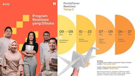 jadwal pendaftaran lpdp 2024 tahap 2