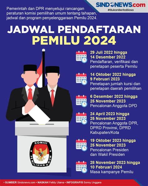 jadwal pendaftaran presiden 2024