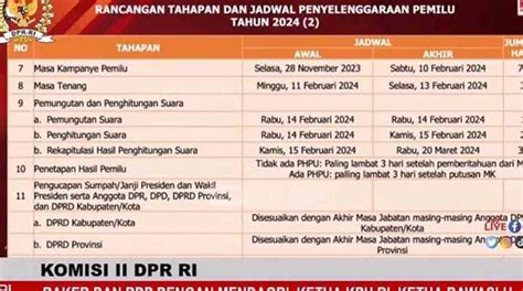 jadwal pengumuman hasil pemilu 2024