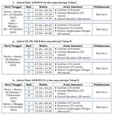 jadwal penting anbk 2023