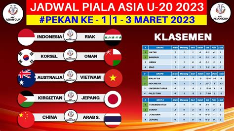 jadwal pertandingan indonesia vs irak u23