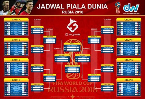 jadwal pertandingan piala dunia u17 indonesia