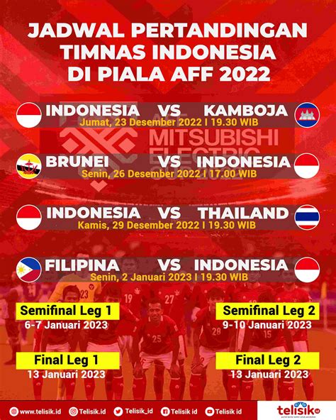 jadwal pertandingan timnas indonesia 2024