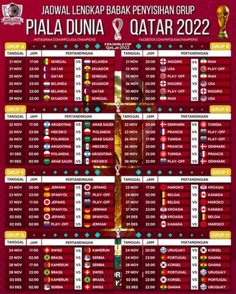 jadwal piala dunia 2022 qatar excel