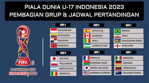 jadwal piala dunia 2023 u17