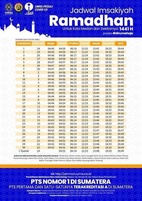Jadwal Imsakiyah Ramadhan 2021 Medan PDF, Download Jadwal Puasa Ramadhan 1442 H Wilayah Sumatera