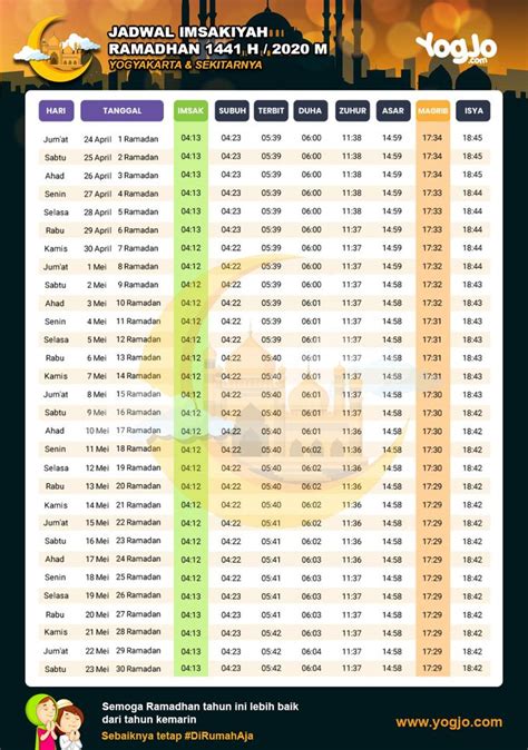 Jadwal Puasa Tahun 2024