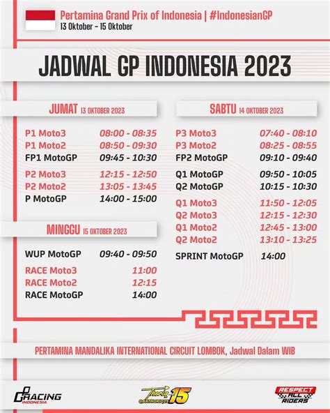 jadwal race motogp mandalika