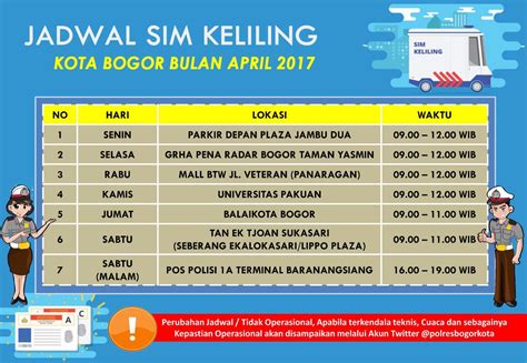 jadwal samsat keliling bogor