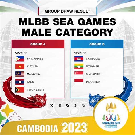 jadwal sea games 2023 mlbb