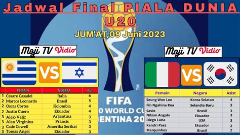 jadwal semifinal piala dunia u20