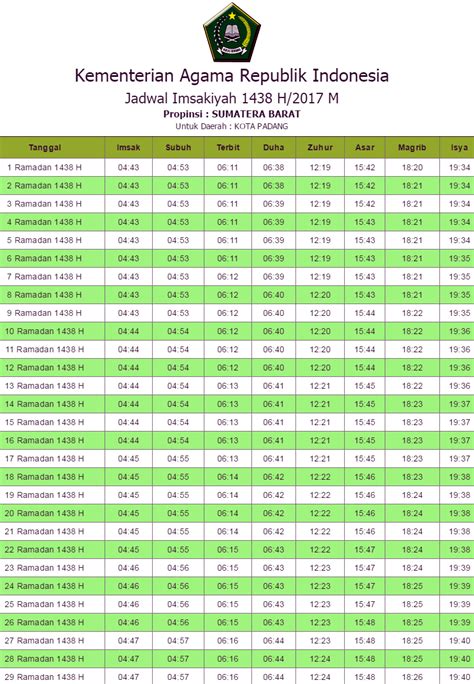 jadwal sholat hari ini padang