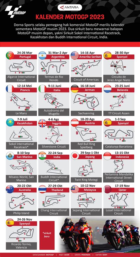 jadwal sprint race motogp australia 2023