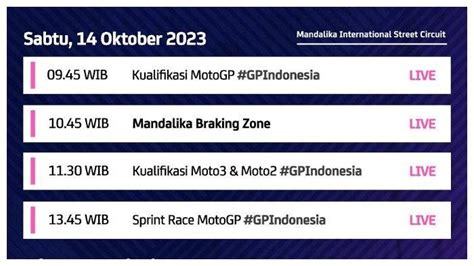 jadwal sprint race motogp mandalika