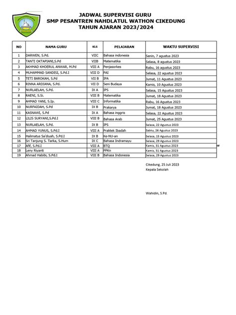 jadwal supervisi guru smp