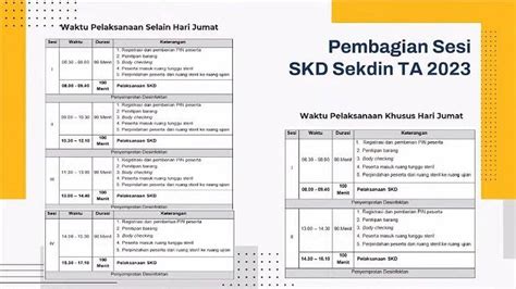 jadwal test skd 2023