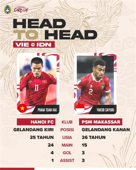 jadwal timnas vs vietnam malam ini