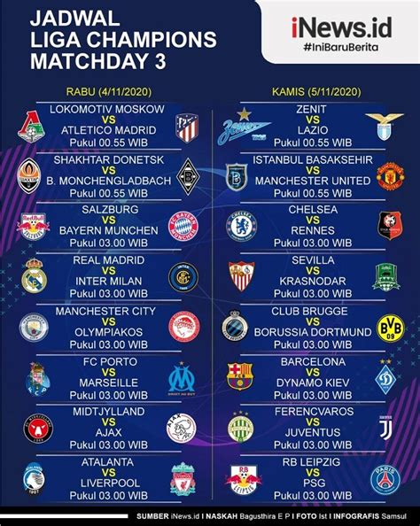 jadwal ucl malam ini