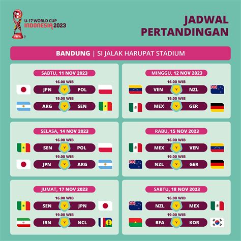 jadwal world cup u17 indonesia