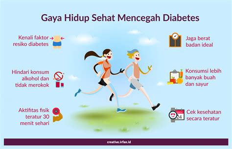 jaga berat badan ideal pola hidup sehat penderita diabetes