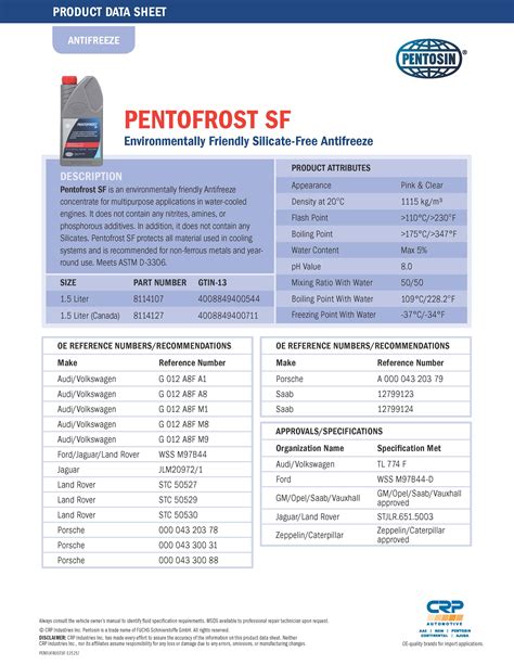 Jaguar Antifreeze Specification