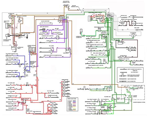 jaguar e type series 1 wiring diagram