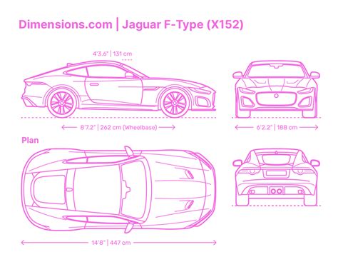 Awasome Jaguar F Type Length And Width References