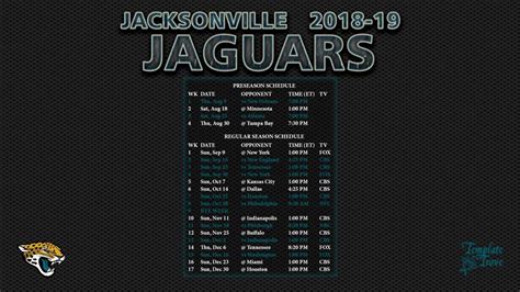 Jacksonville Jaguars Roster 2018
