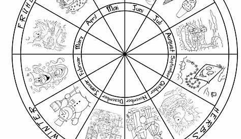 Jahreskreis PDF | Jahreskreis, Jahreszeiten kindergarten und Kalender