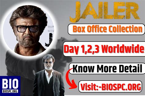 jailer box office collection day 12