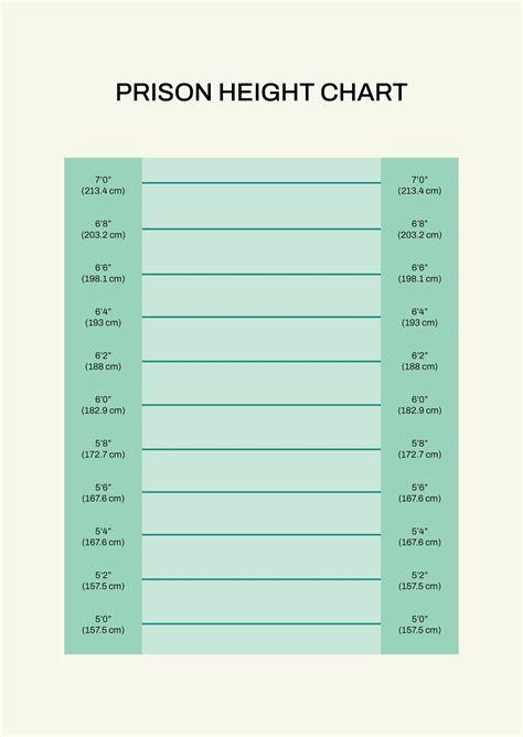 Jailhouse Height Chart Wall