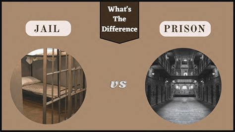 jails vs prisons