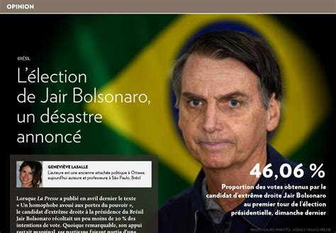 jair bolsonaro sondage results
