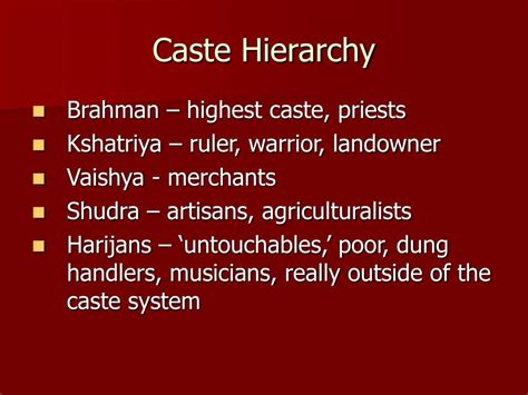 jaiswal surname which caste