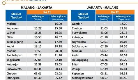 Kereta Cepat Jakarta - Bandung Layak Efisien untuk Masyarakat?