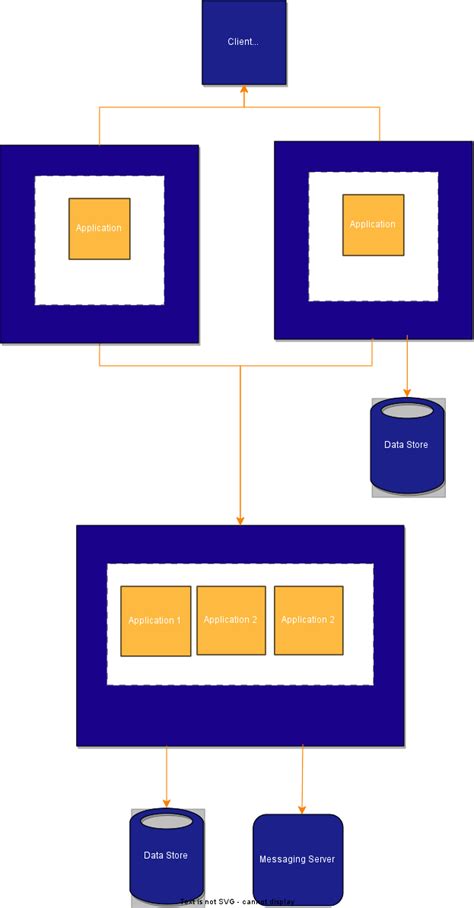 jakarta ee api documentation