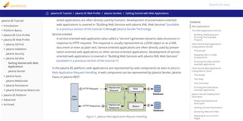 jakarta servlet example