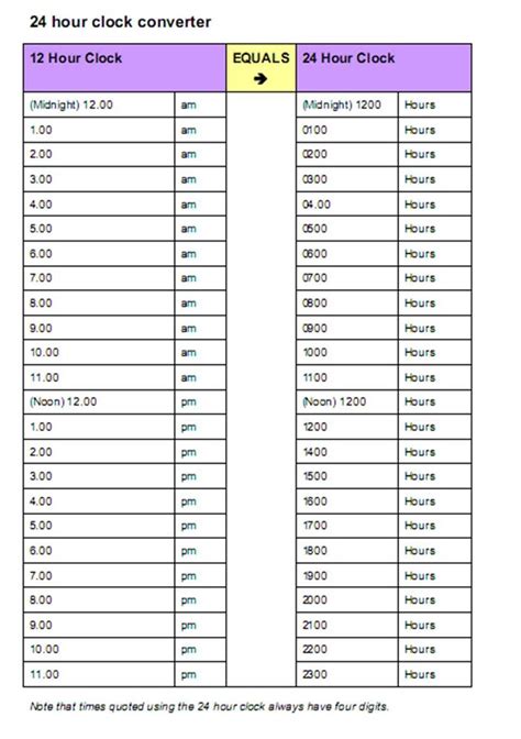 jakarta time to uk time converter