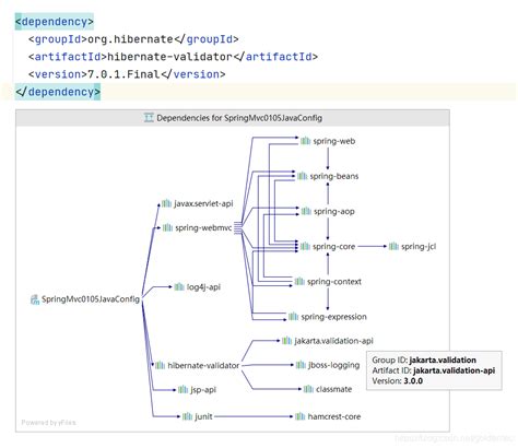 jakarta.validation-api-3.0.2.jar