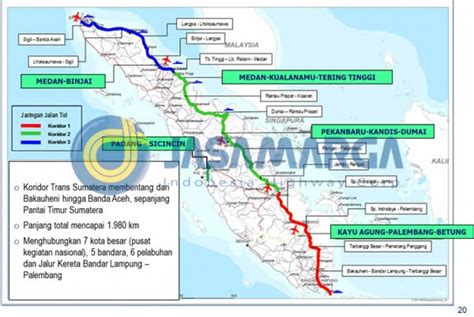 jalan tol di sumatera