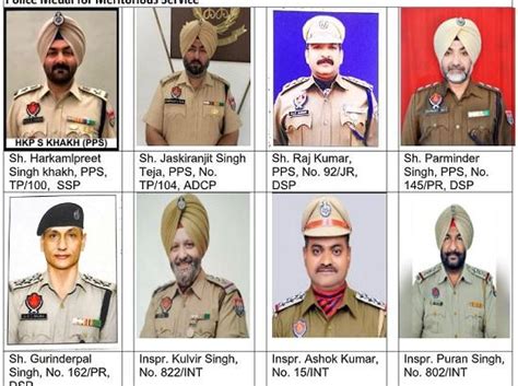jalandhar police officers list